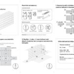 Aménagement extérieur avec un mur en gabion