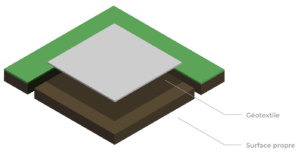 à quoi sert le géotextile